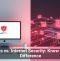 Antivirus vs. Internet Security: Know the Real Difference