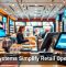 POS Systems Simplify Retail Operations